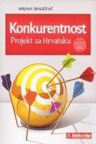 KONKURENTNOST